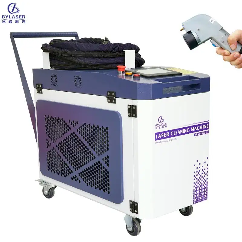 How to Start a Profitable Laser Cleaning Business?