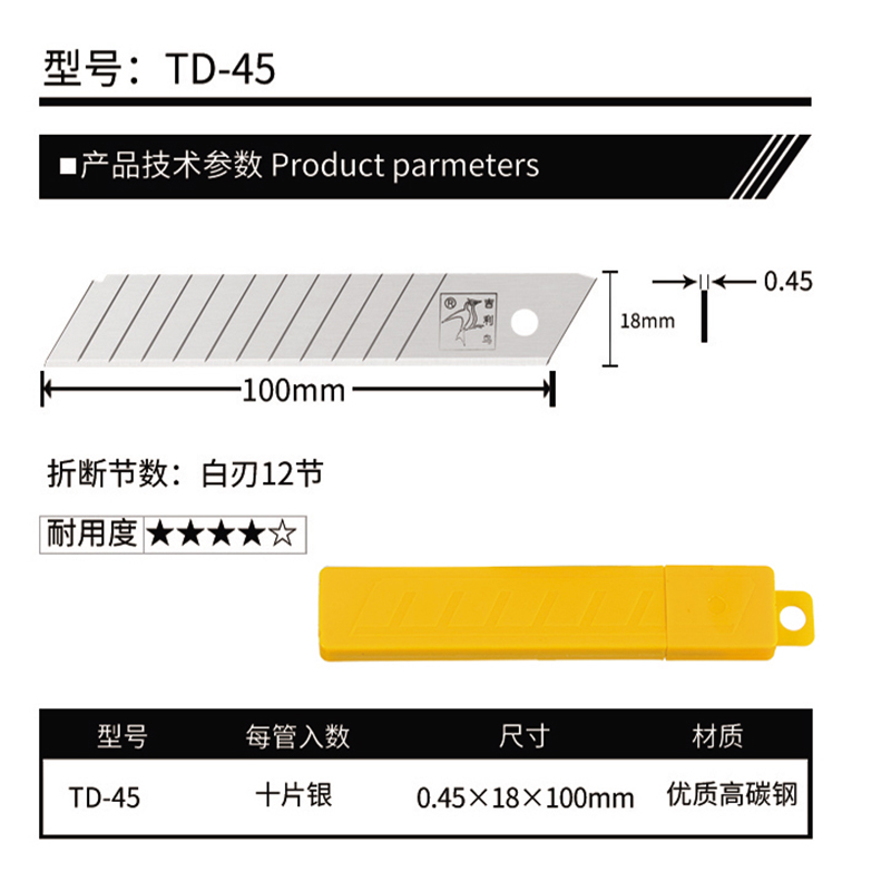 Изучение универсальности стандартного лезвия бритвы