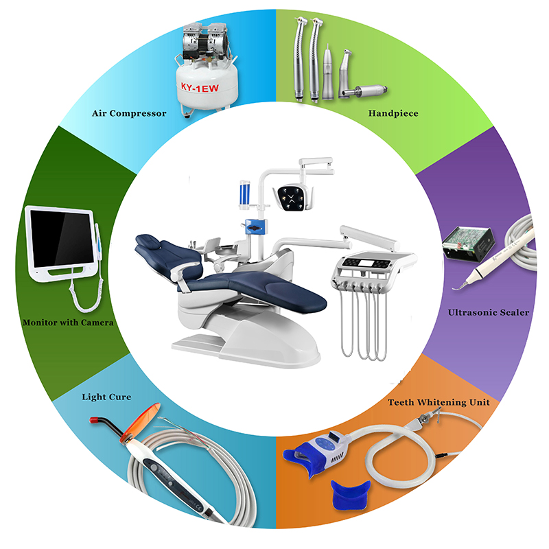 خرید انبوه برای مطب دندانپزشکی شما و بیماران شما