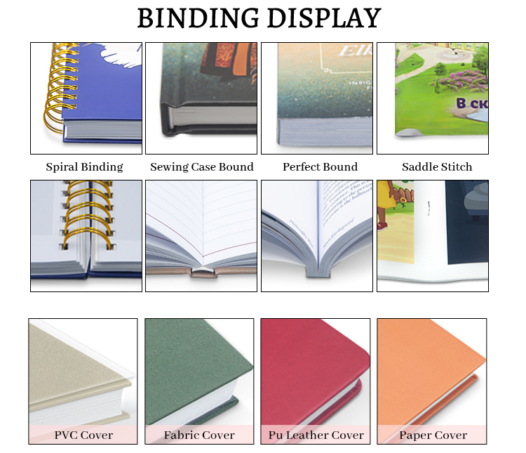 Modern Magazine Custom Booklet Perfect Binding Printing Glossy Lamination Leaflet Poster Brochure Print details