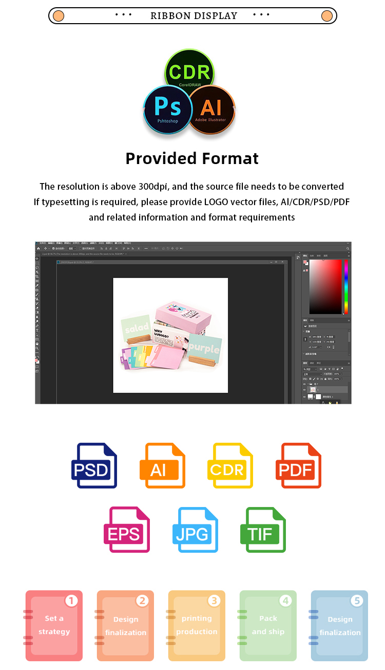 Modern Magazine Custom Booklet Perfect Binding Printing Glossy Lamination Leaflet Poster Brochure Print details