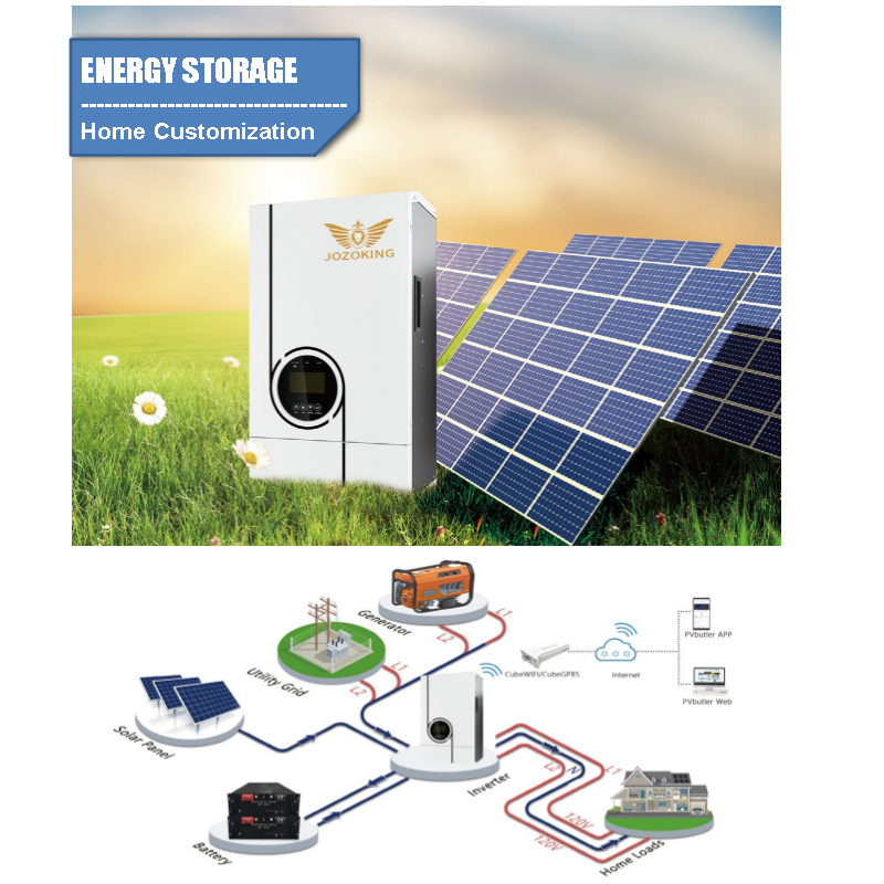 Home Energy Storage Solution