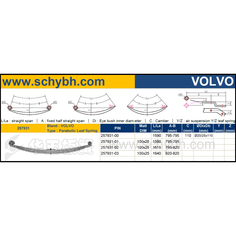 VOLVO 257931