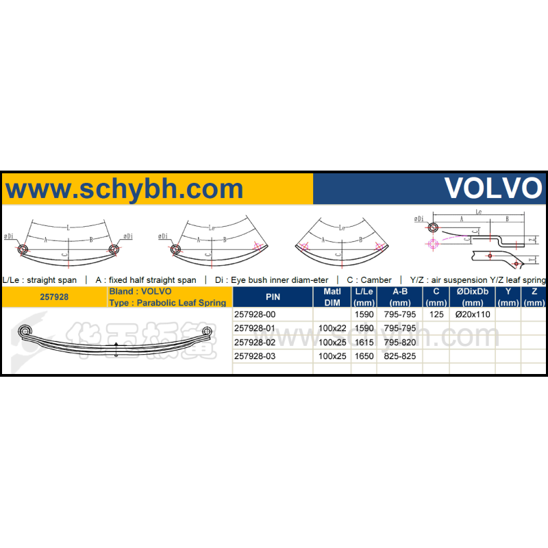 VOLVO 257928