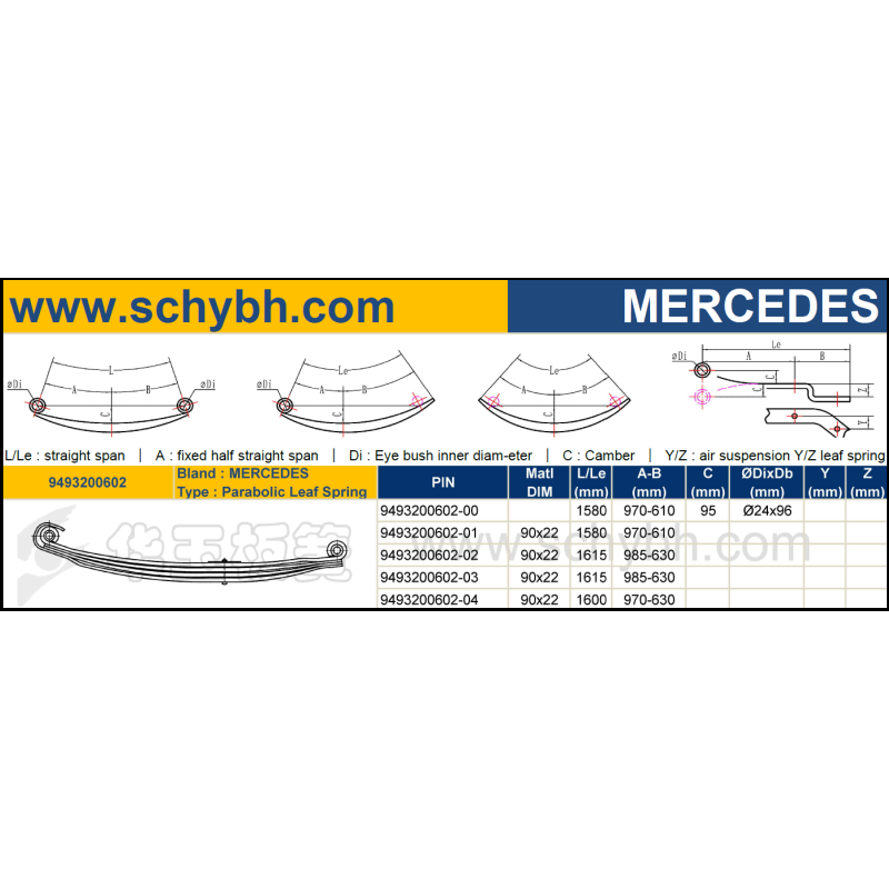 MERCEDES 9493200602