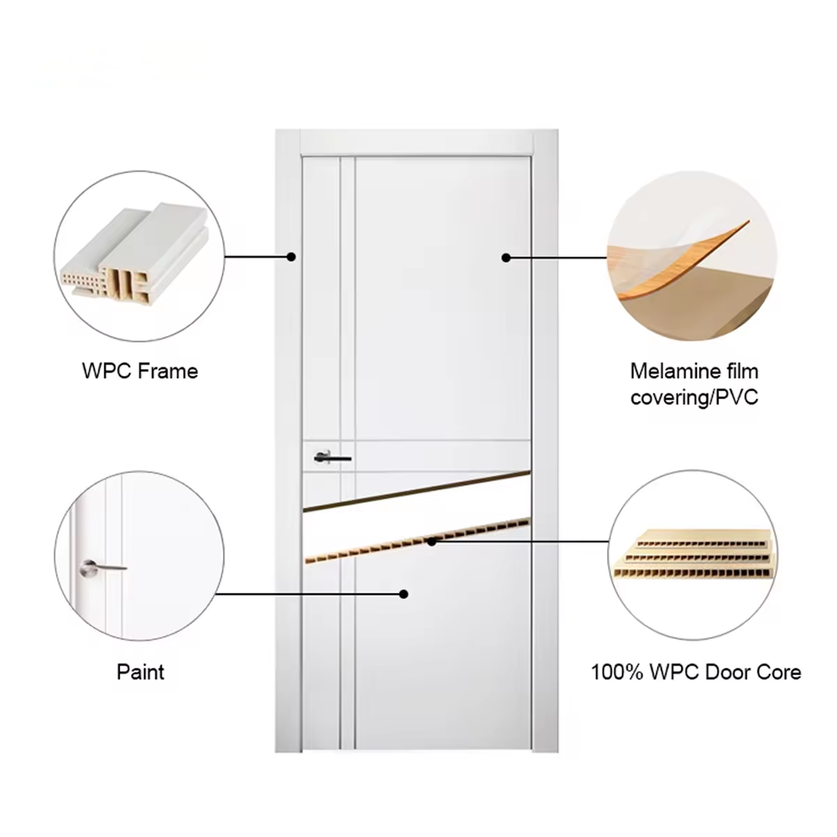 Pintu Baja Stylish dan Fungsional untuk Meningkatkan Rumah atau Bisnis Anda