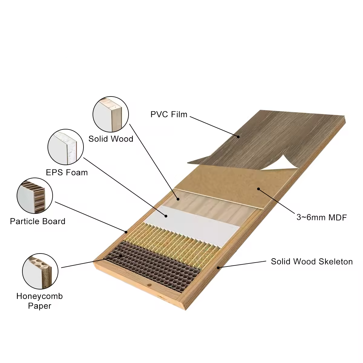 Melhore a Estética e Funcionalidade da Sua Casa com Portas Externas Duplas.