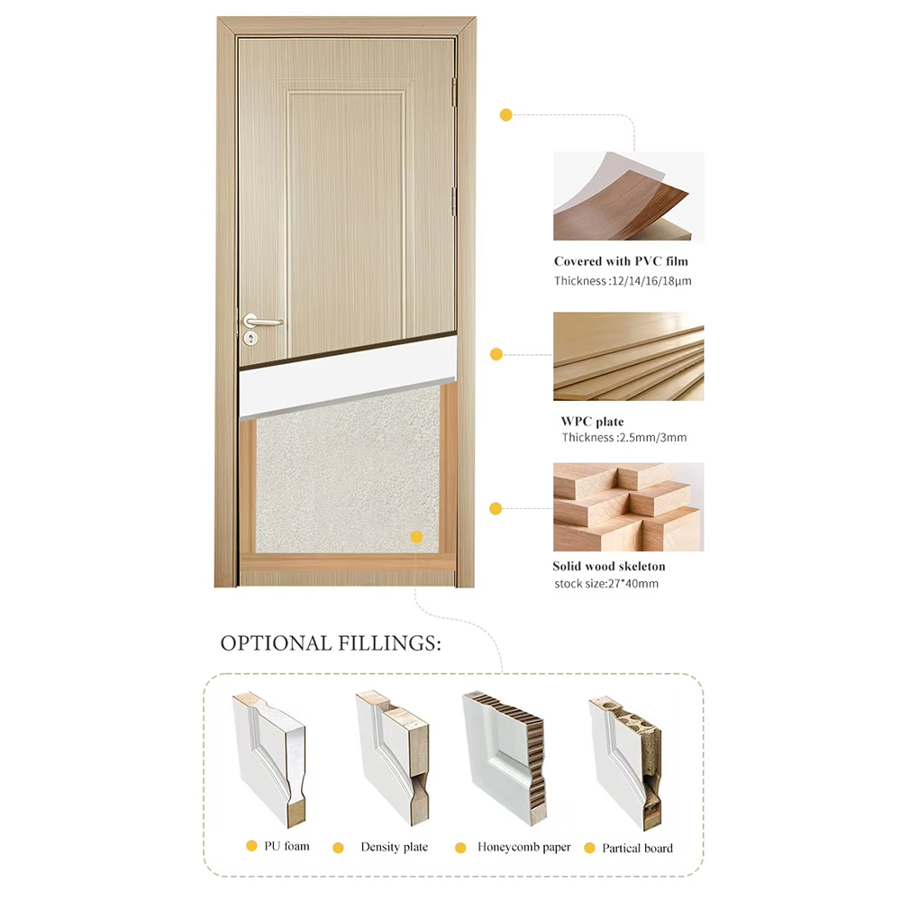 화재 등급 문을 설치하는 이점