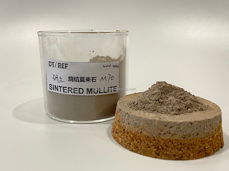 Поуздани партнер за све ваше потребе снабдевања алумином силицијум карбидом