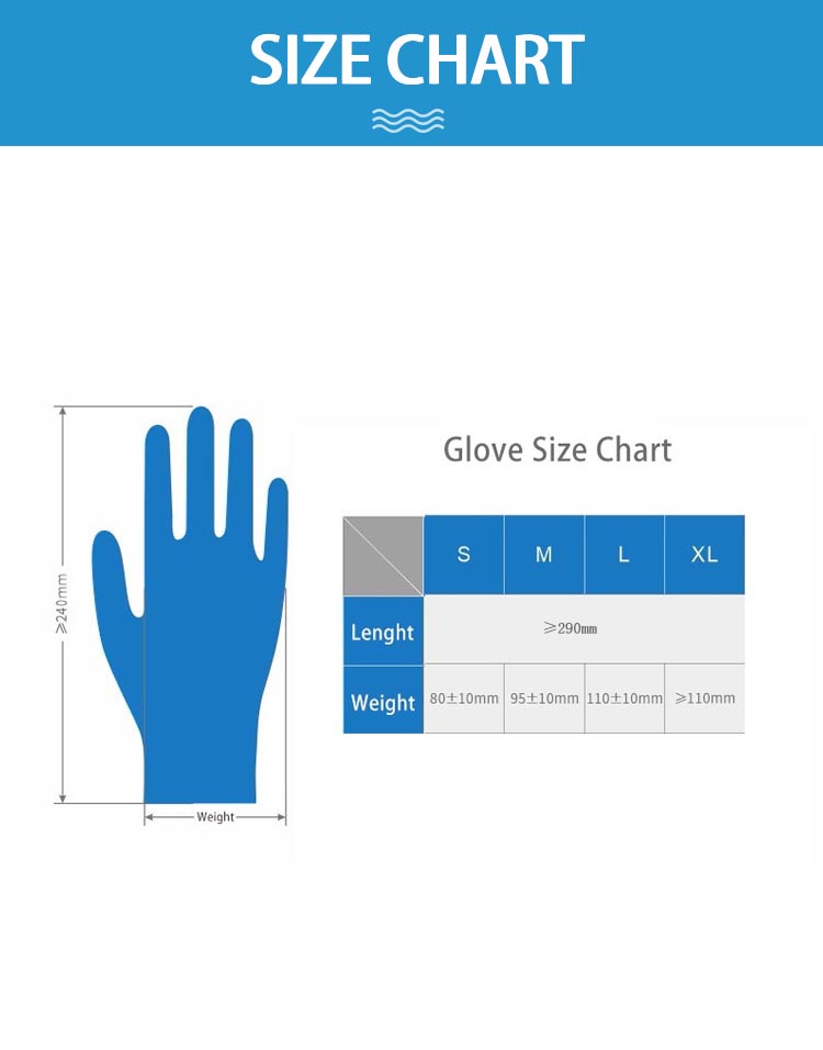 Disposable Latex gloves supplier