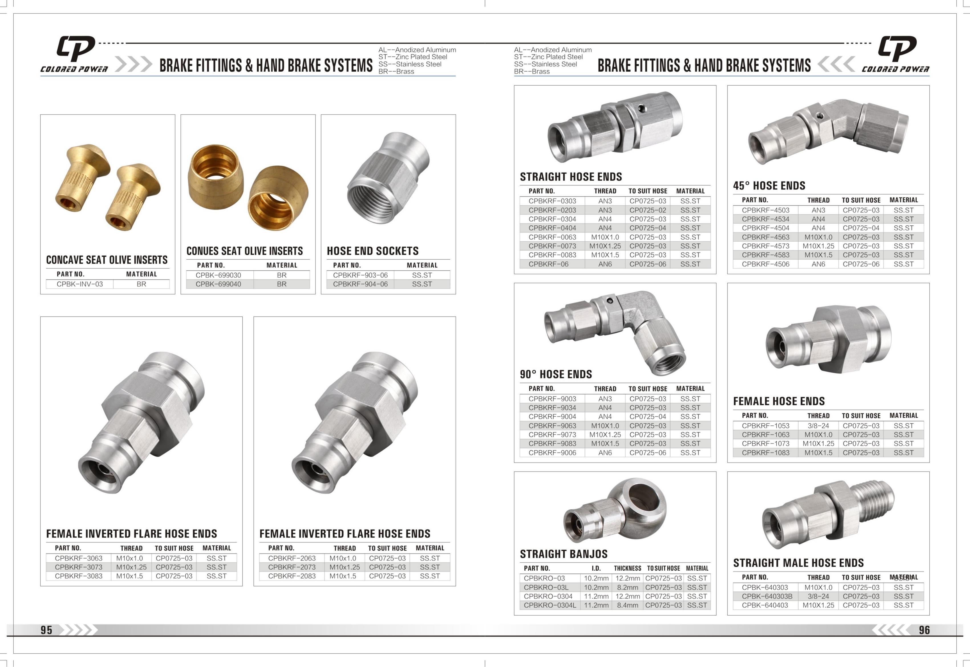 Catalog