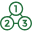 One-Stop Procurement