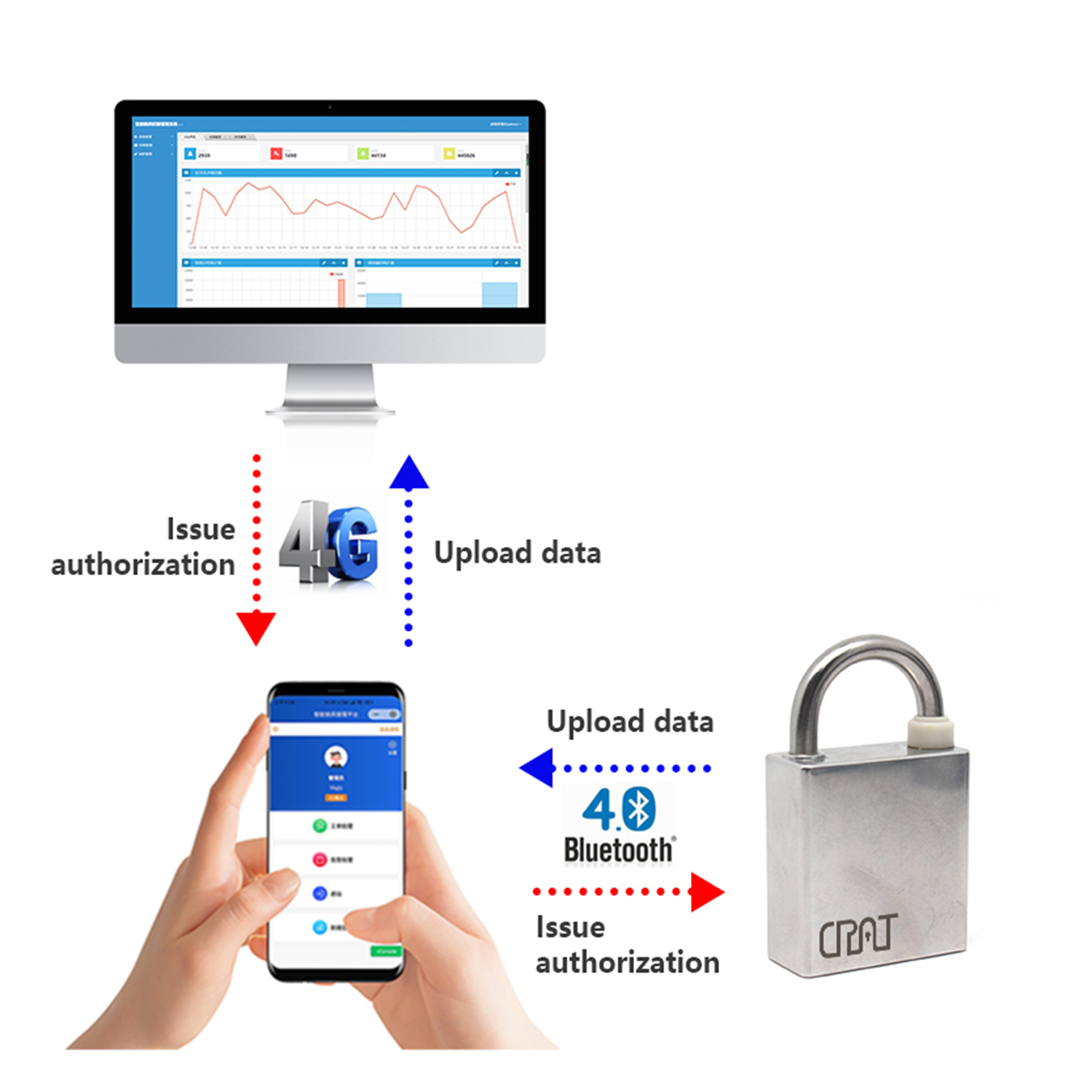 Den ultimative guiden til topprankede produsenter av industrielle skuffelåser