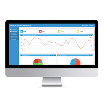 Programma pro Computatore
