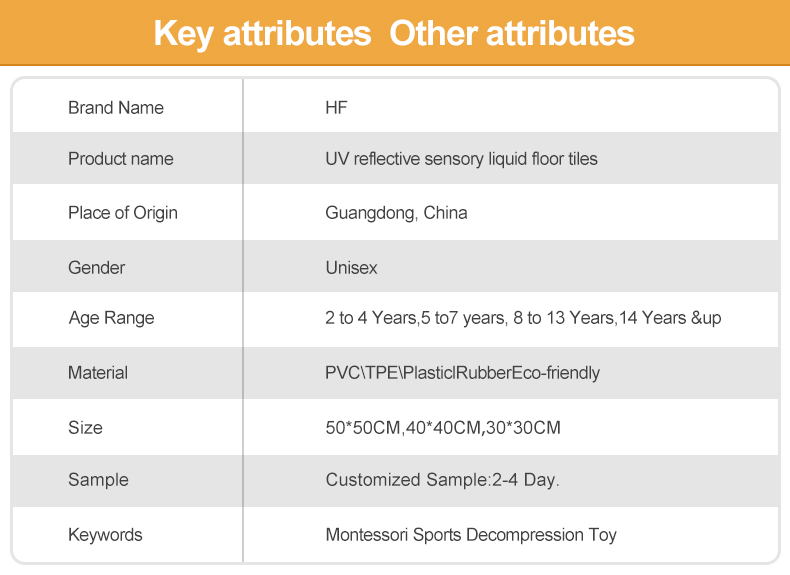 Sitting restless and autistic children's educational toys Montessori sensory floor mat UV reflective sensory liquid floor tiles details