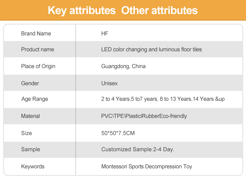 Squeeze toys for learning and interaction in children with autism, children's mats, LED color changing luminescent tiles details