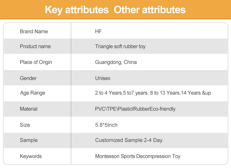 5.8Inch Squeeze Toys For children with autism montessori stress toy relief Sensory Soft Rubber Toy to 2-6Years supplier