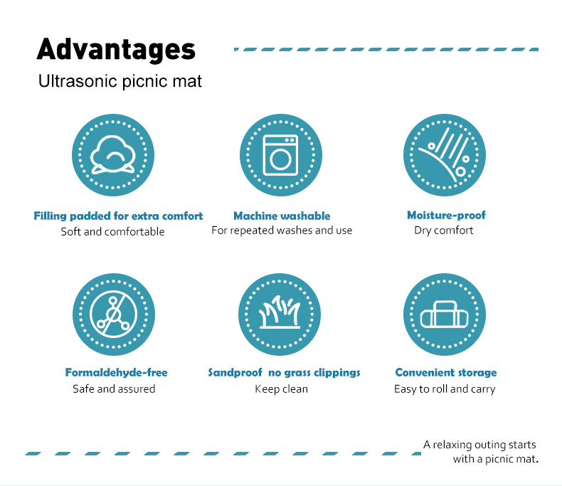 Outdoor Blanket - Summer details