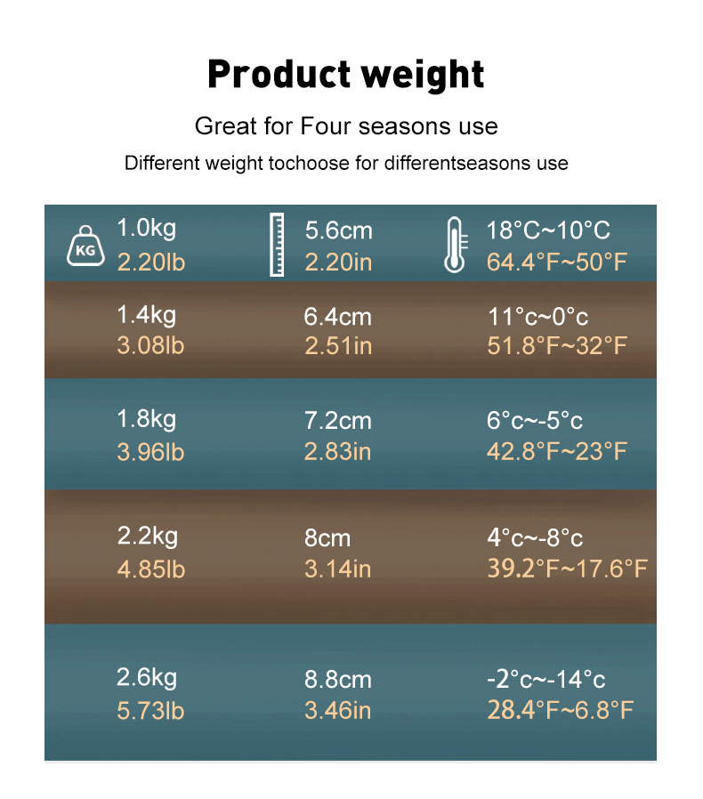 Four Seasons Mummy Sleeping Bag factory