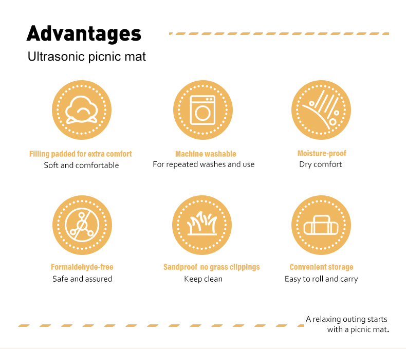 Outdoor Blanket - Autumn factory