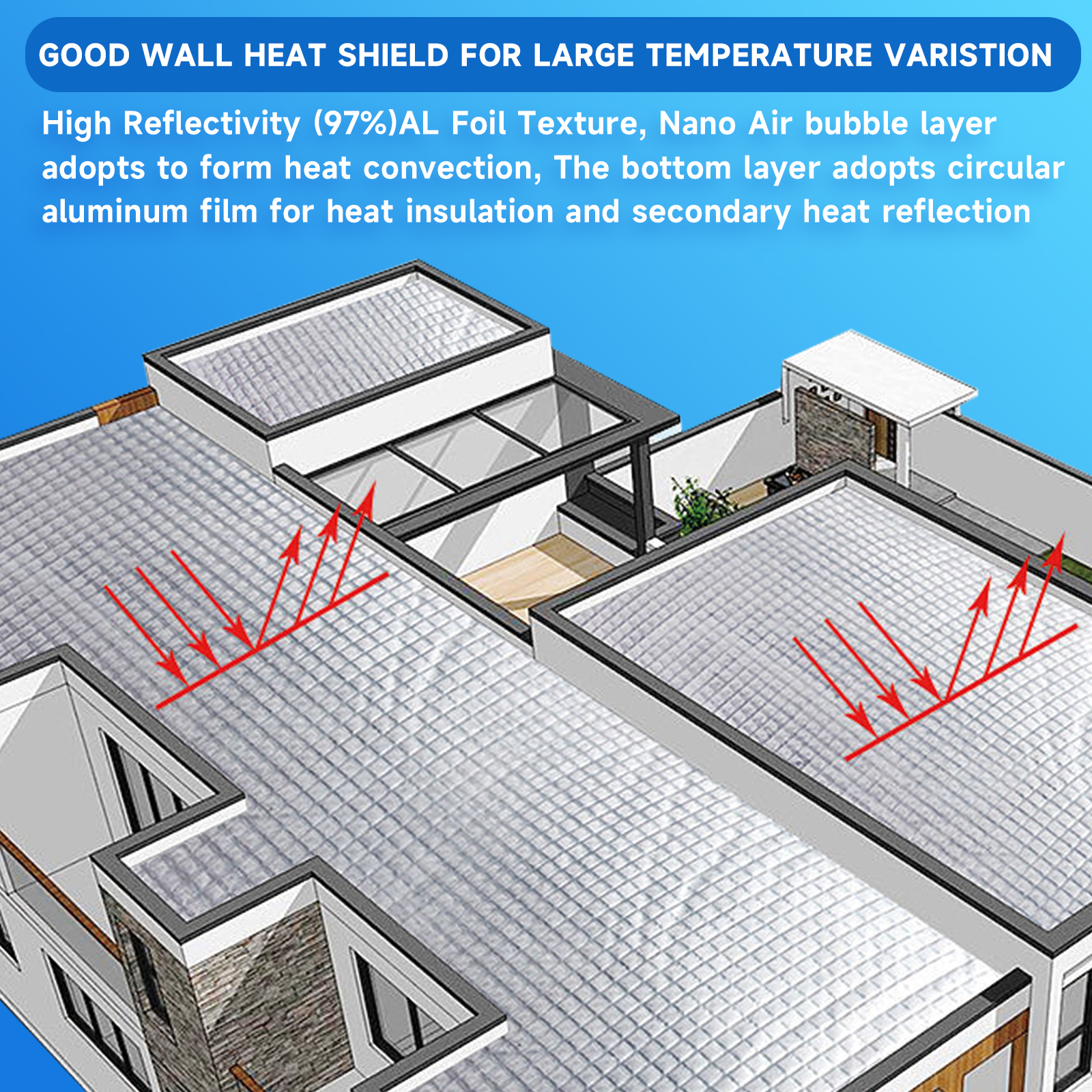 Reflective Foil Foam Insulation