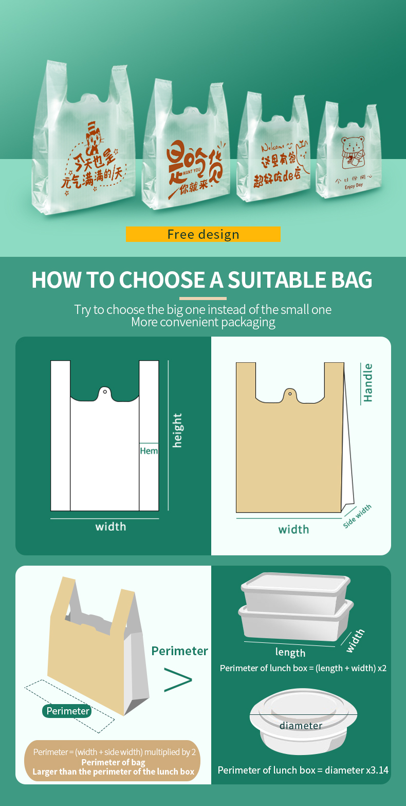 Shopping Bags manufacture
