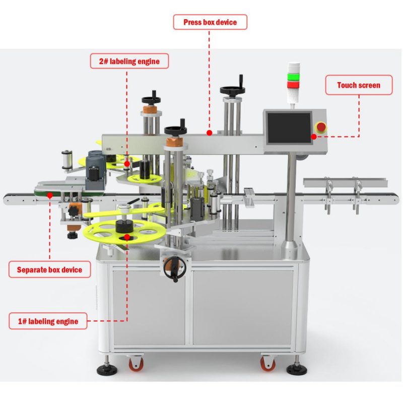 box%20corner%20labeler%201.jpg