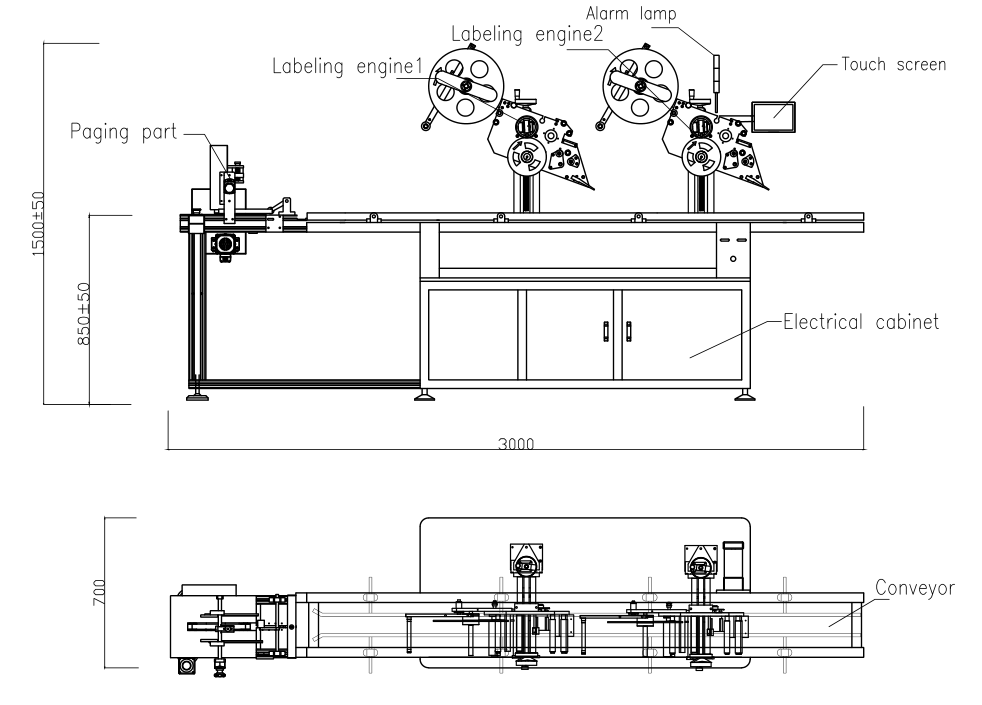 Pagling&Labeling with two stickers factory
