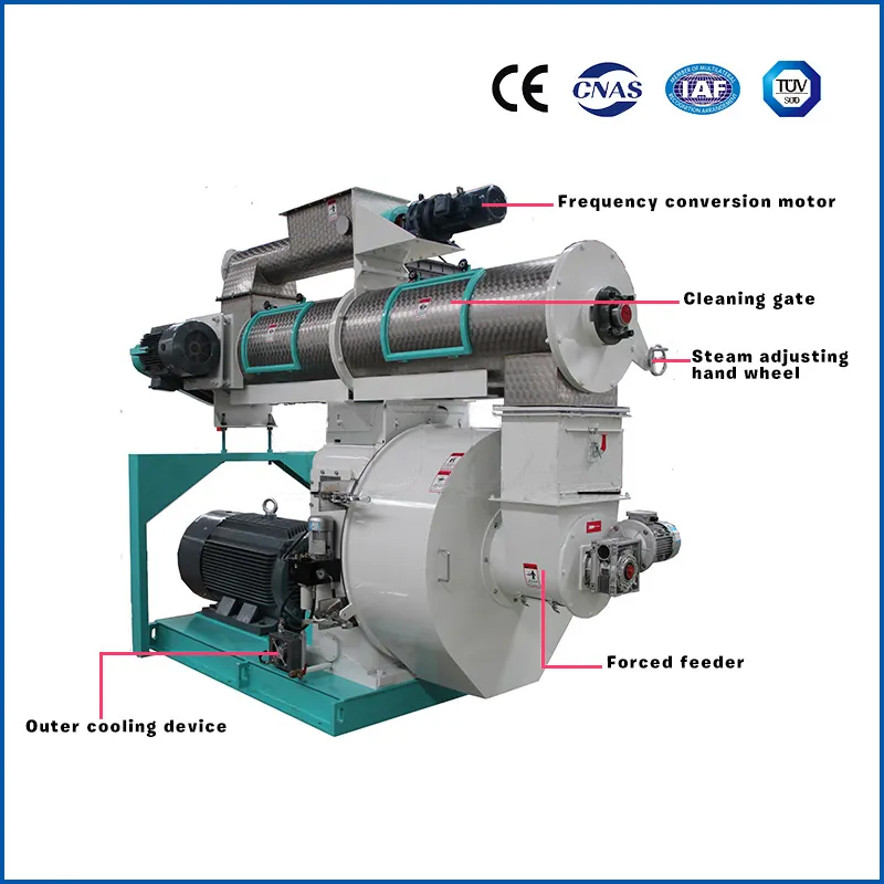 قابل للتخصيص وفقًا لاحتياجاتك المحددة