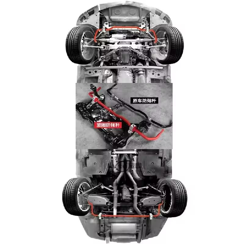 360-grad drejende maskine til hovedstøtte og antirulles stabilitetsstabilisator sway bar