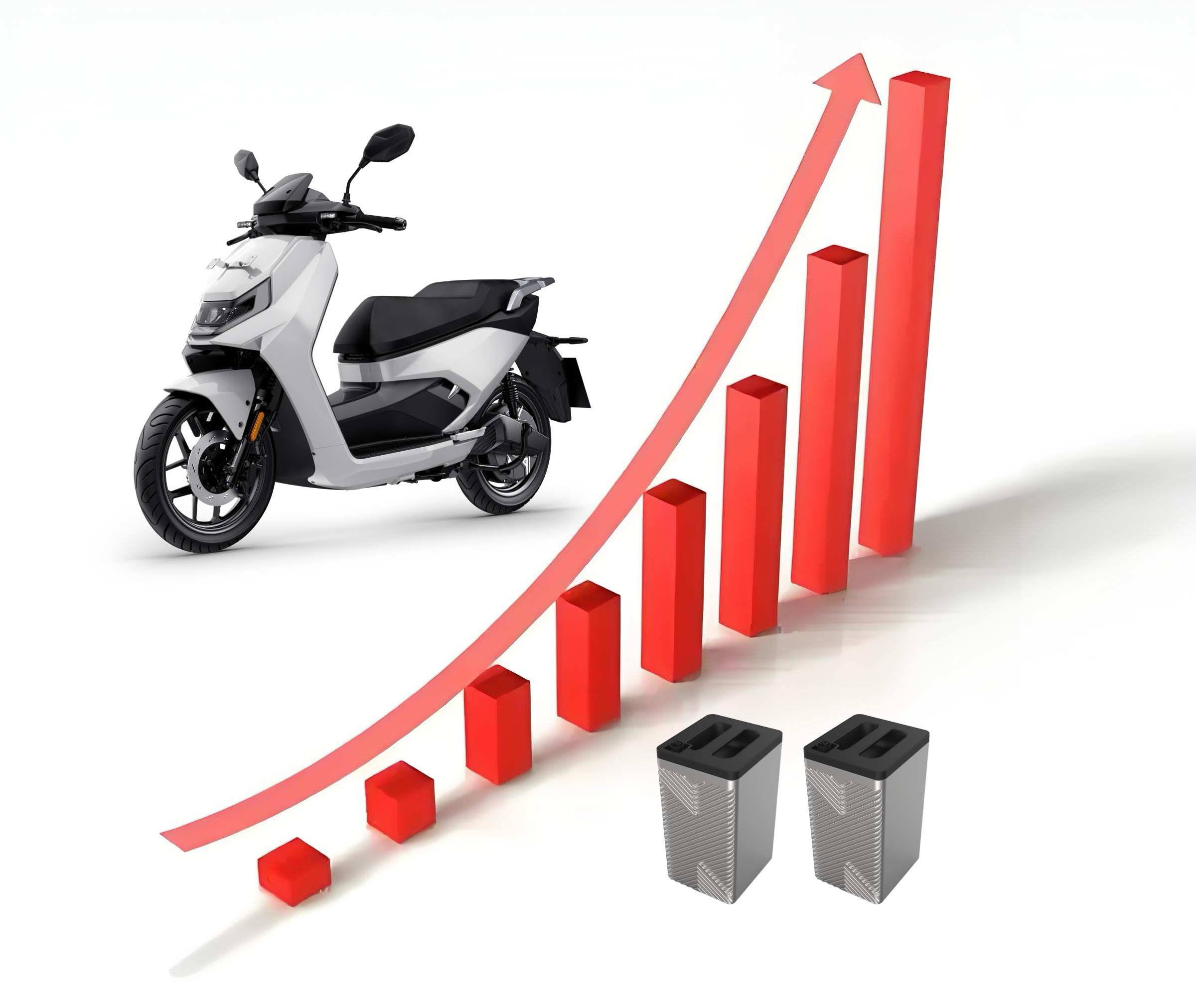 Client KA Sees Sales Surge with Phylion Battery Integration