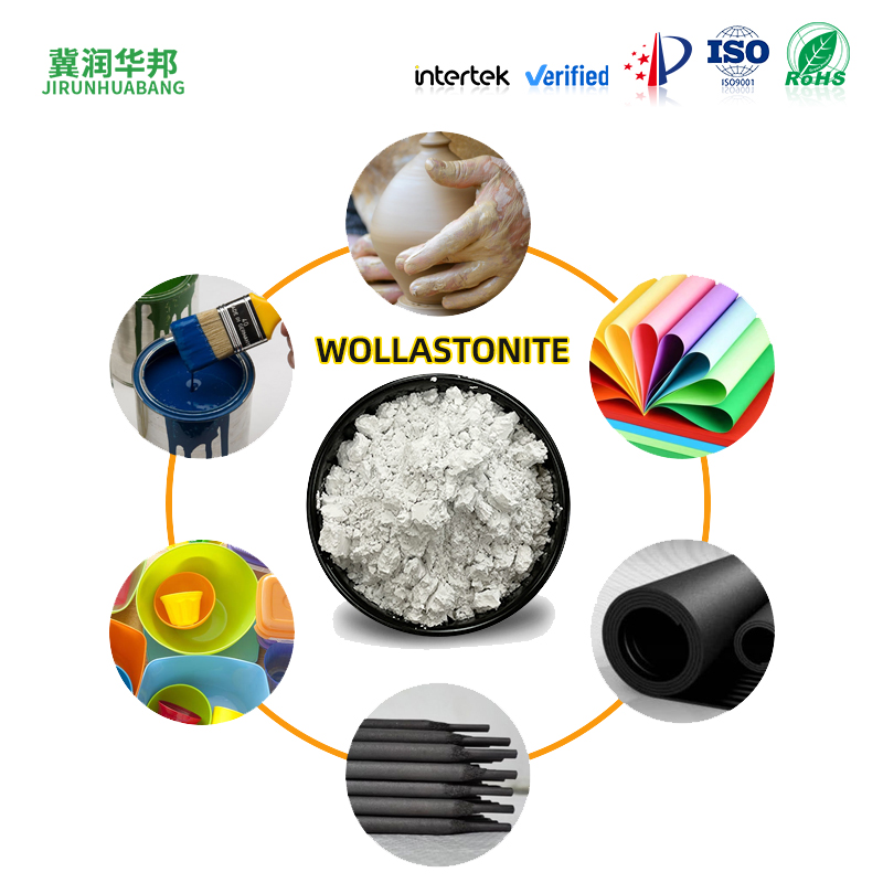 Wollastonite Powder The Industrial Mineral for Modern Manufacturing