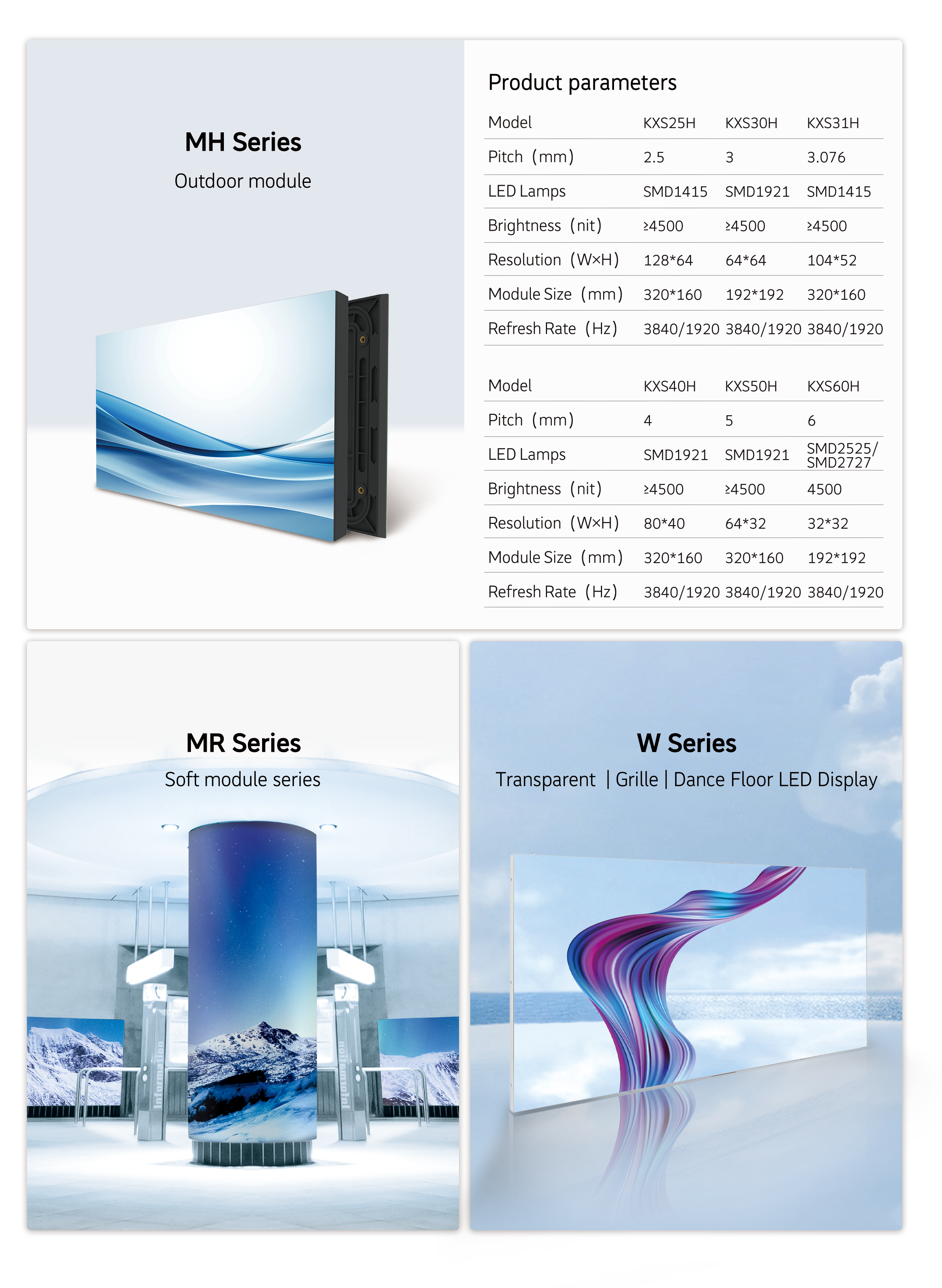 W series (Transparent /Ground/Grille)