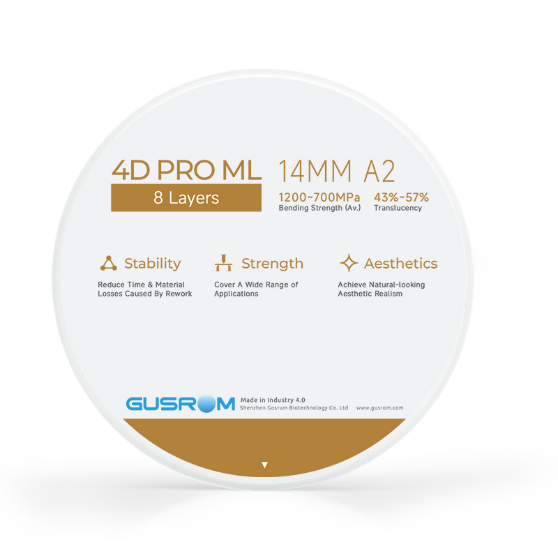 بلوک‌های سیراکون گوسروم 4D PRO ML طراحی شده برای پل کامل دهان
