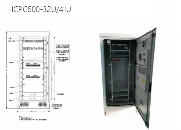HCPC600 seriyası Ağıllı Xarici İnteqrasiya Kabineti
