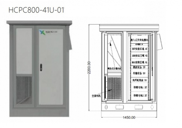 HCPC800 seriyası inteqrasiya olunmuş ağıllı kabinet