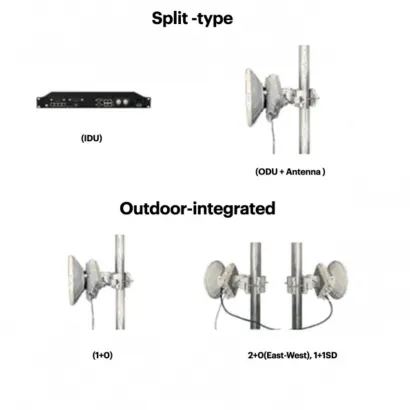 What Are the Maintenance Tips for Transmission Products?