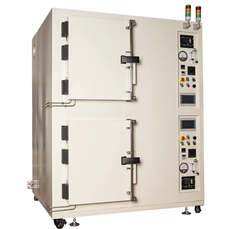 Safety Operating Procedures for Industrial Ovens.