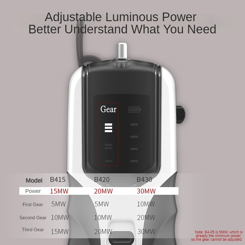 Pen Cahaya Merah YW-KT-B4