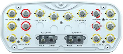 نکات مهم هنگام خرید کابل‌های پچ کورد Cat 6 به صورت عمده