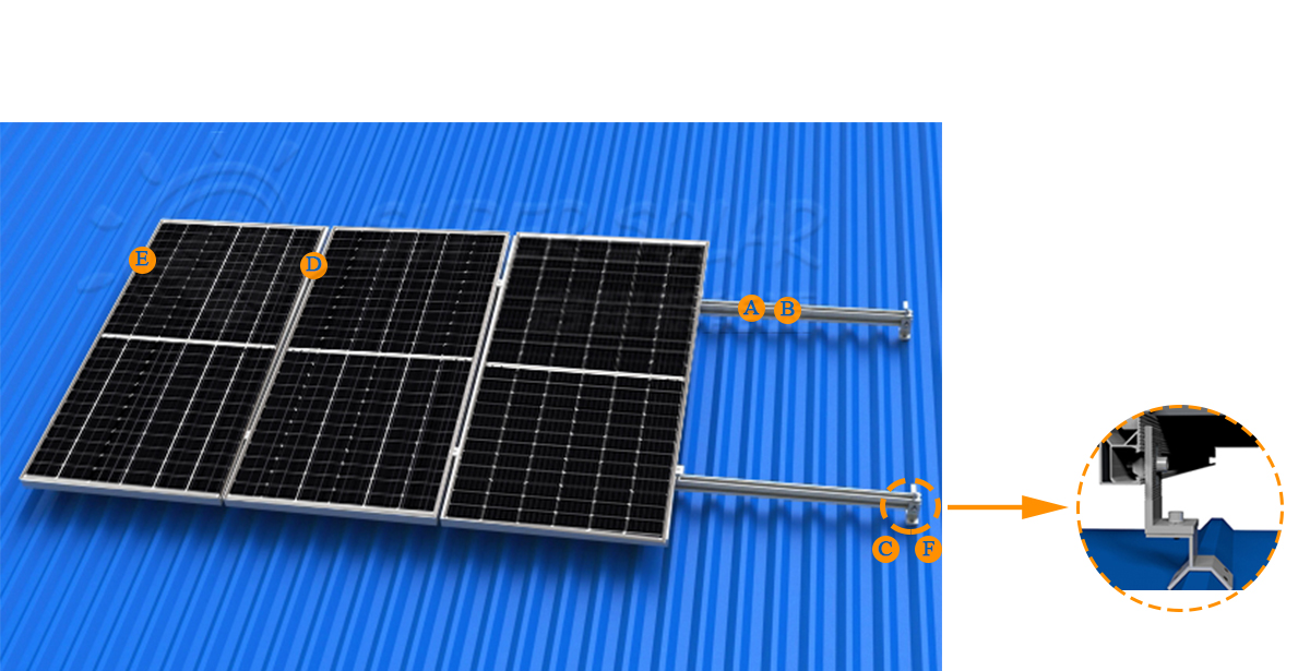 Trapezoidal solar mounting