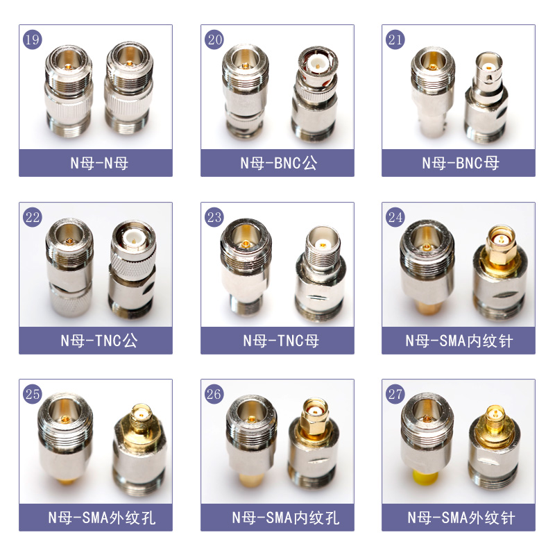 RF Adapter: Connector for RF Equipment Interconnection