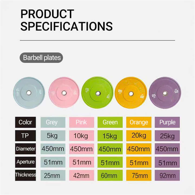 Відчуйте переваги силового навчання за допомогою гантелей для залу