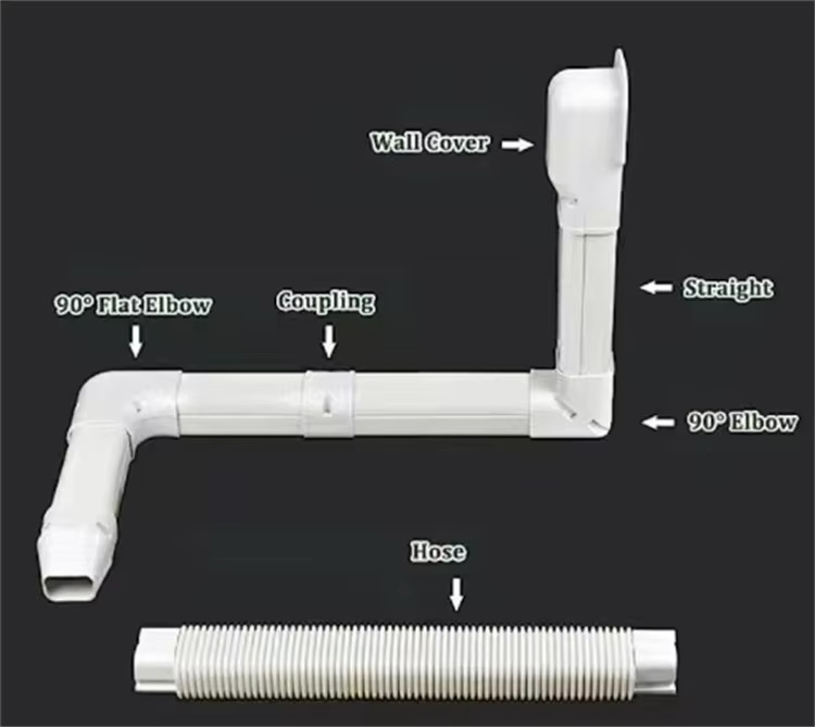 Is a PVC Line Set Cover Necessary for Outdoor HVAC Lines?