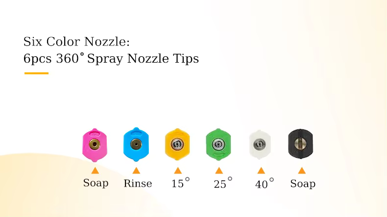 sps 15 inch 7pcs 4000psi car cleaning pressure washer gun extension wand with 6pcs nozzle stainless steel rod kit for cleaning-5