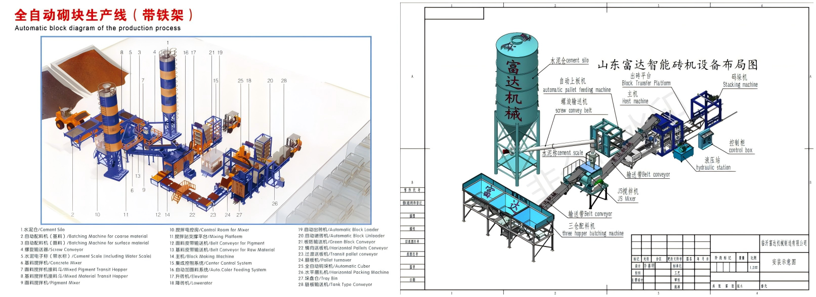 block making factory design.png