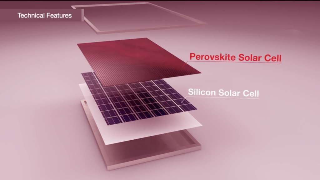 Milestone of energy revolution: laboratory efficiency of perovskite-silicon tandem solar cells exceeds 35%