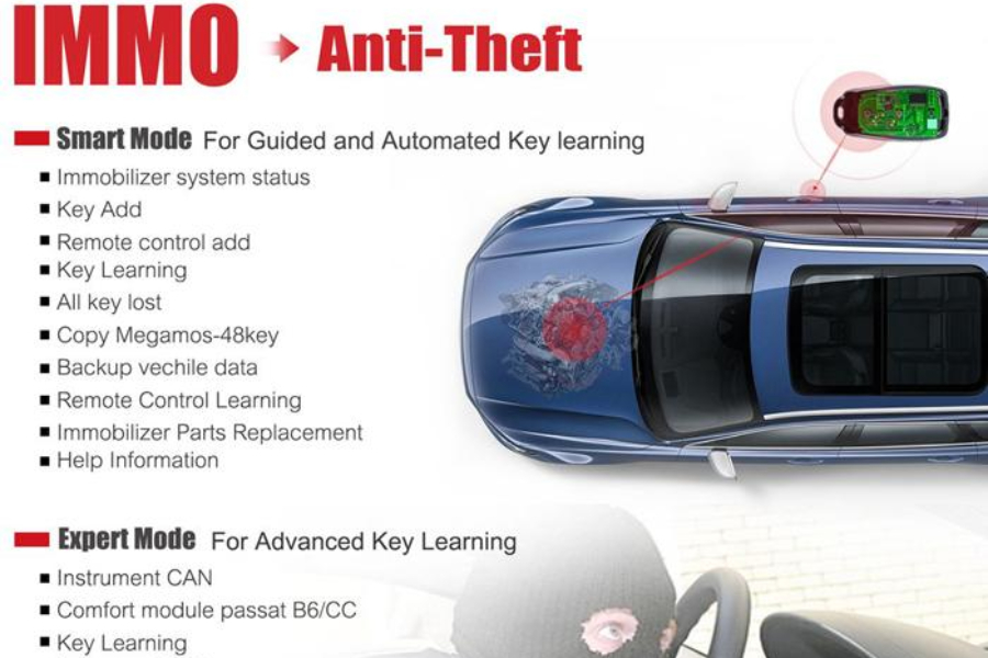 Autel IM608 Pro, the top-ranking car key programmer of 2022