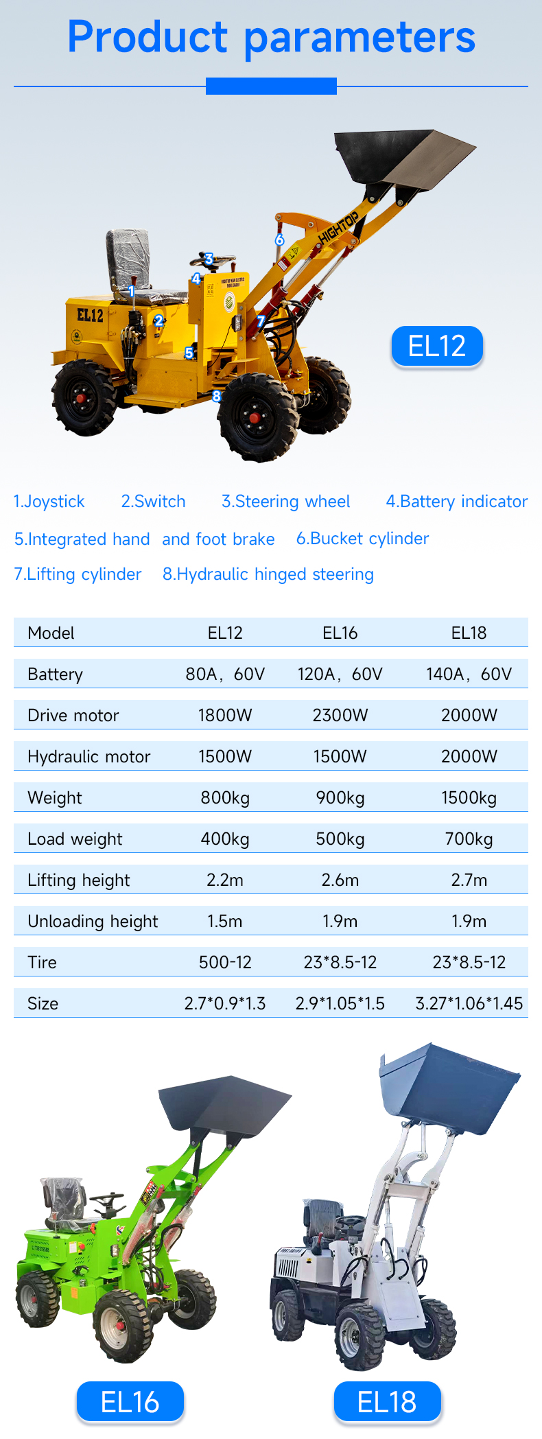 HTEL12 Electric Mini Loader