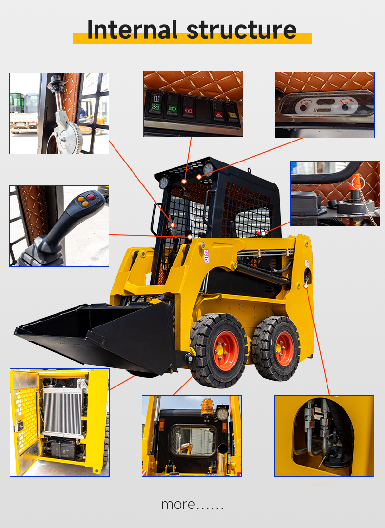 HTHY25 Wheeled Skid Steer Loaders
